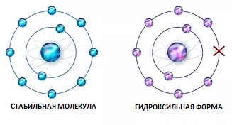 анти_эйдж_терапия_hydroimpact_2